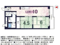 山科ハイツ 3--号室　 880万円