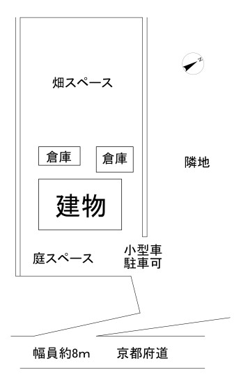 敷地図（京丹波町富田カナヤ7-1）