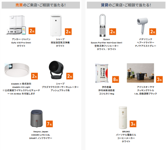 2026フェアプレゼント一覧