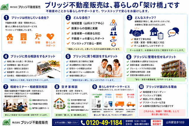ブリッジ不動産販売の暮らしの架け橋